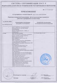 Приложение к сертификату (фитокомпозиции)